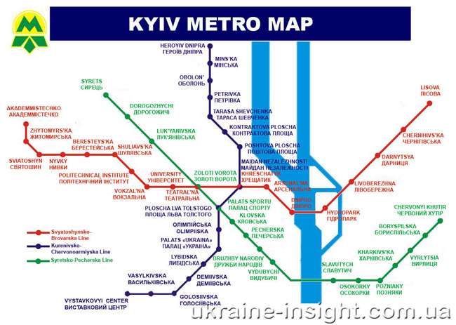 Kiev Metro Sistemi