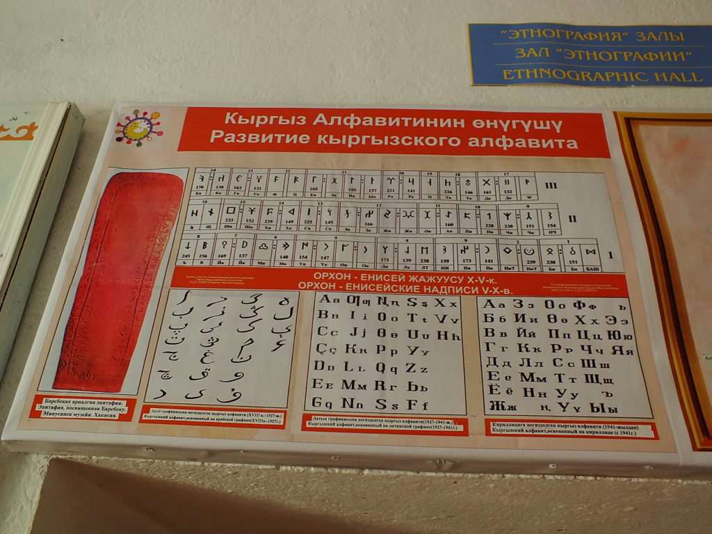 Kırgızistan'da Kullanılan Alfabeler
