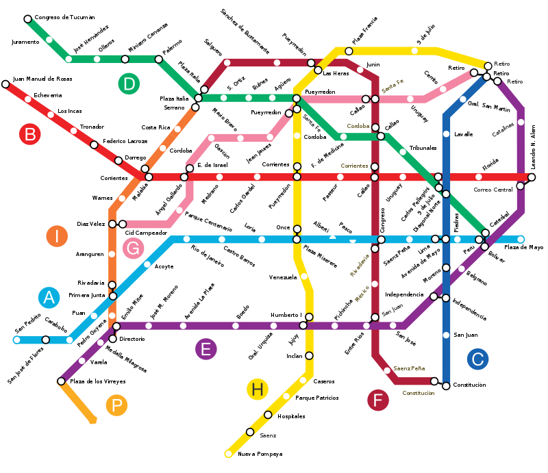 Buenos Aires Metro Hatları ve İstasyonları